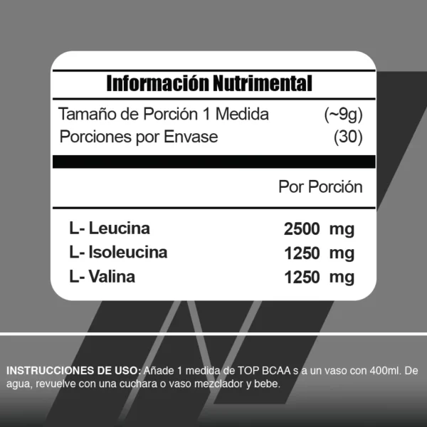 REVERSE_TOPBCAA_META_NUTRITION_TLAXCALA_SUPSALUD