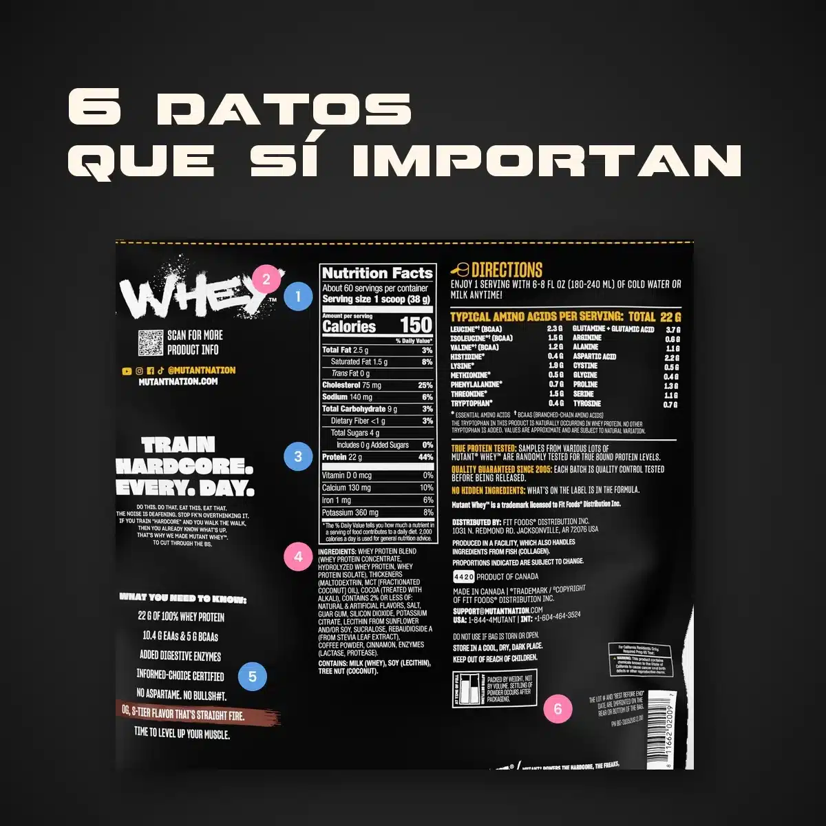 Cómo leer la etiqueta de un suplemento: 6 datos clave 1 Panel de información nutrimental de un bote de proteína con los seis datos que conviene revisar